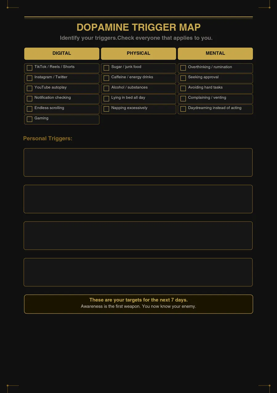 Dopamine Trigger Map page preview